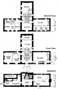 An illustration of the Horaceville floorplan from "Pinhey Heritage Park Master Plan Study by Phillip S. Tresch, Ottawa, 1997, showing Basement, First Floor and Second Floor