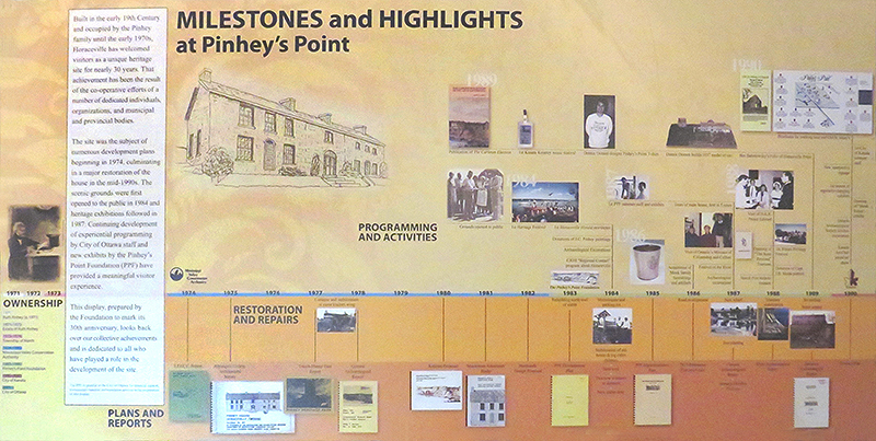A colour photo of a timeline panel in English in the Pinhey's Point Foundation's "Milestones and Highlights at Pinhey's Point" exhibit (PPF Collections)